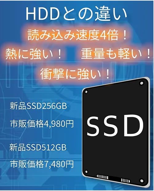 Dell LATITUDE Generation Core I5 5300U 8GB 14 Pro 64bit SSD512GB SSD512 5450/5th 2.0GHz /Win 11/Office 2021/ /SSD256GB