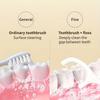 1000 Pièces Nettoyage des Dents Fils Dentaires Cure-Dents Ultra-Fins Bâtonnets de Fil Dentaire Brossettes Interdentaires