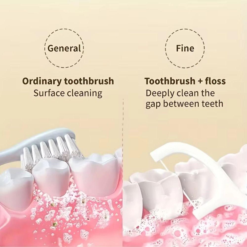 1000 Pièces Nettoyage des Dents Fils Dentaires Cure-Dents Ultra-Fins Bâtonnets de Fil Dentaire Brossettes Interdentaires