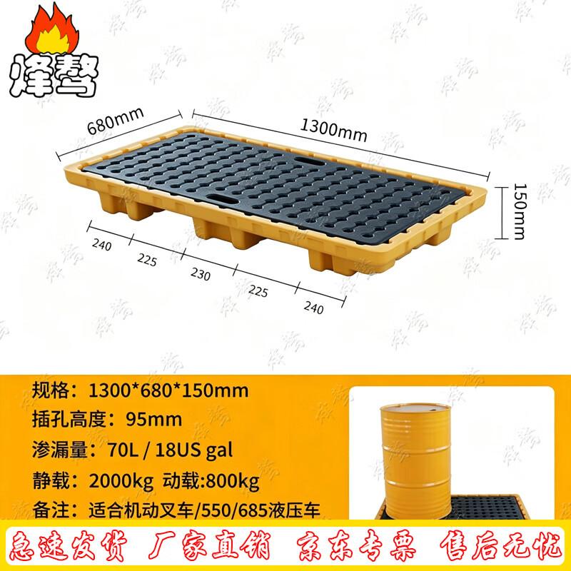 Fengao Plastic Chemical Spill Containment Pallets & Platforms