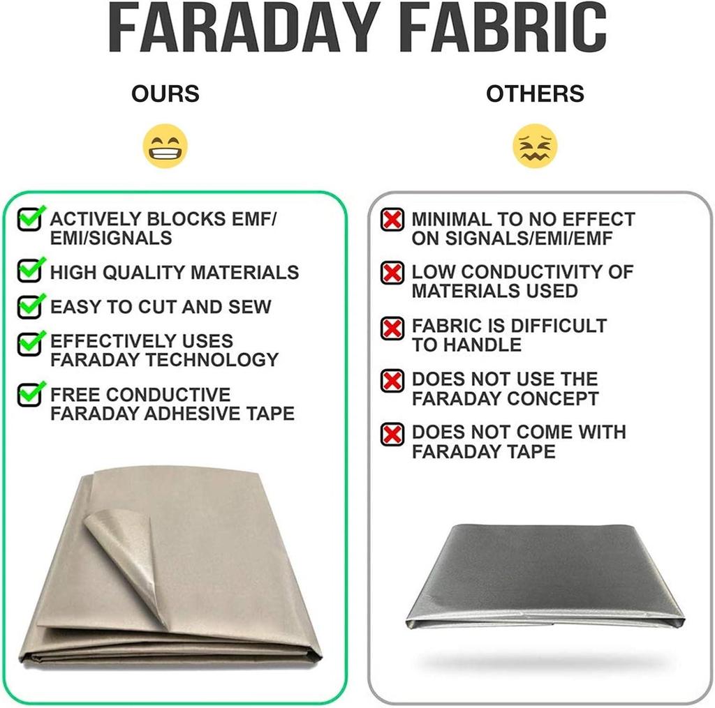 Faraday Fabric, 43x39 inch 1.1x1m Faraday Blanket, EMF Protection Clothing, EMF Shielding Fabric, Anti Rediation, WiFi And Cell Signal