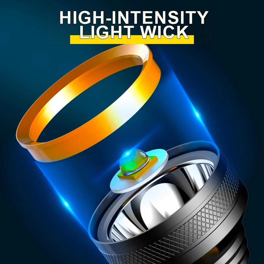 68-35 High Power LED Flashlight Rechargeable Flash Light Portable Bright LED+COB Floodlight Outdoor Camping Fishing Torch Lamp