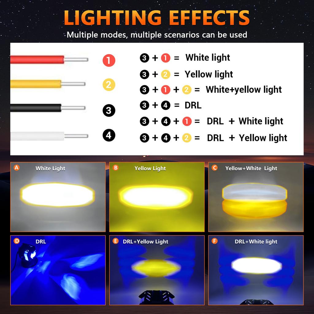 Motorcycle LED Driving Fog Lights, 2 PCS 120W 12000LM 6 Lighting Modes Waterproof Auxiliary Lights