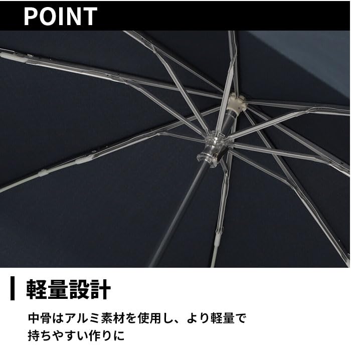 Folding 65cm Rib 115cm Manual Flat Compact Aluminum Fiberglass Black Men's Umbrella, Large, Length, Diameter, Lightweight, Opening, Slim, Design,