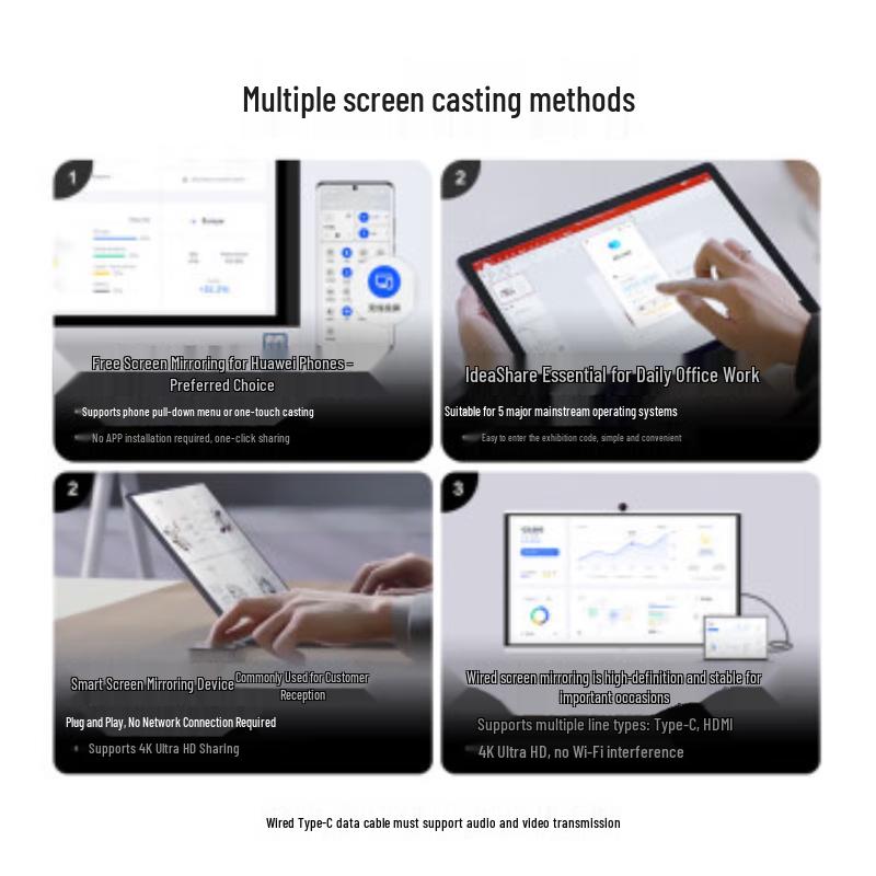 HUAWEI IdeaHub S2 Pro 65-inch Interactive Conference Display (CN version)