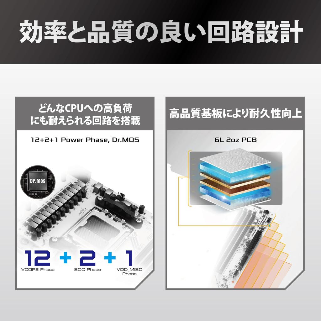 ASRock B850M Steel Legend WiFi DDR5 Micro ATX Motherboard for AMD Ryzen Series CPUs Japanese Retailer Motherboard, 9000/8000/7000 (Socket AM5)