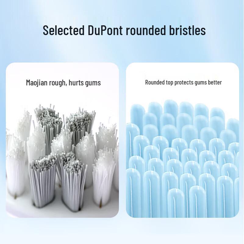 Midea MR1 Series Adult Soft Bristle Sonic Electric Toothbrush