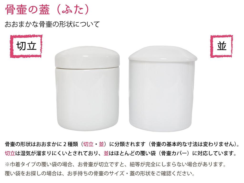 Buddhist Urn, 2.5 inches, Plum Blossom Blue, Silk Urn Cover (Cover Bag Only) for Divided Ashes