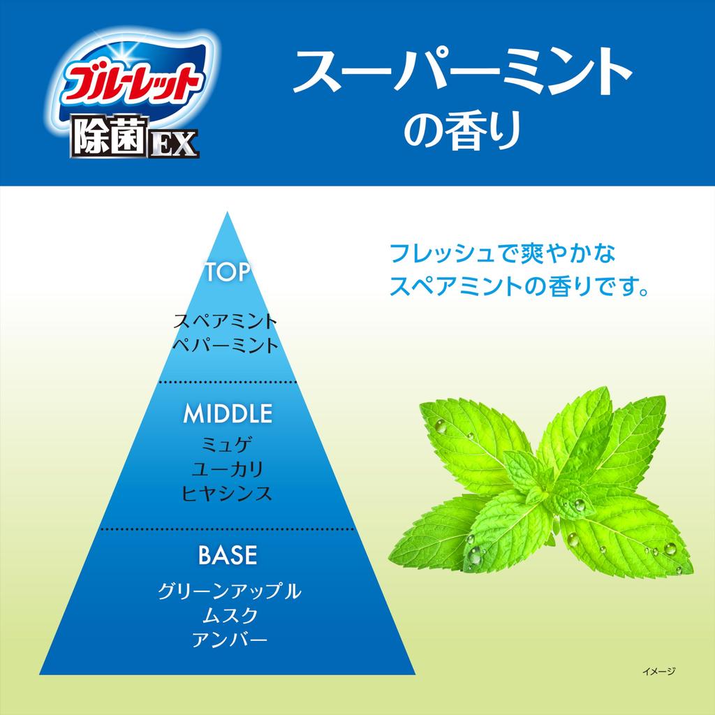 Bluelet Liquid Sanitizer EX Refill Pack Super Mint [Bulk Purchase] (4-Pack)