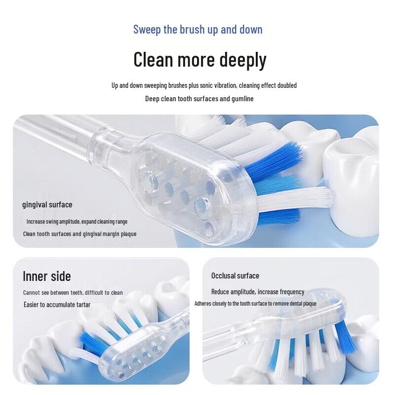 SMEBERT T800 Electric Toothbrush