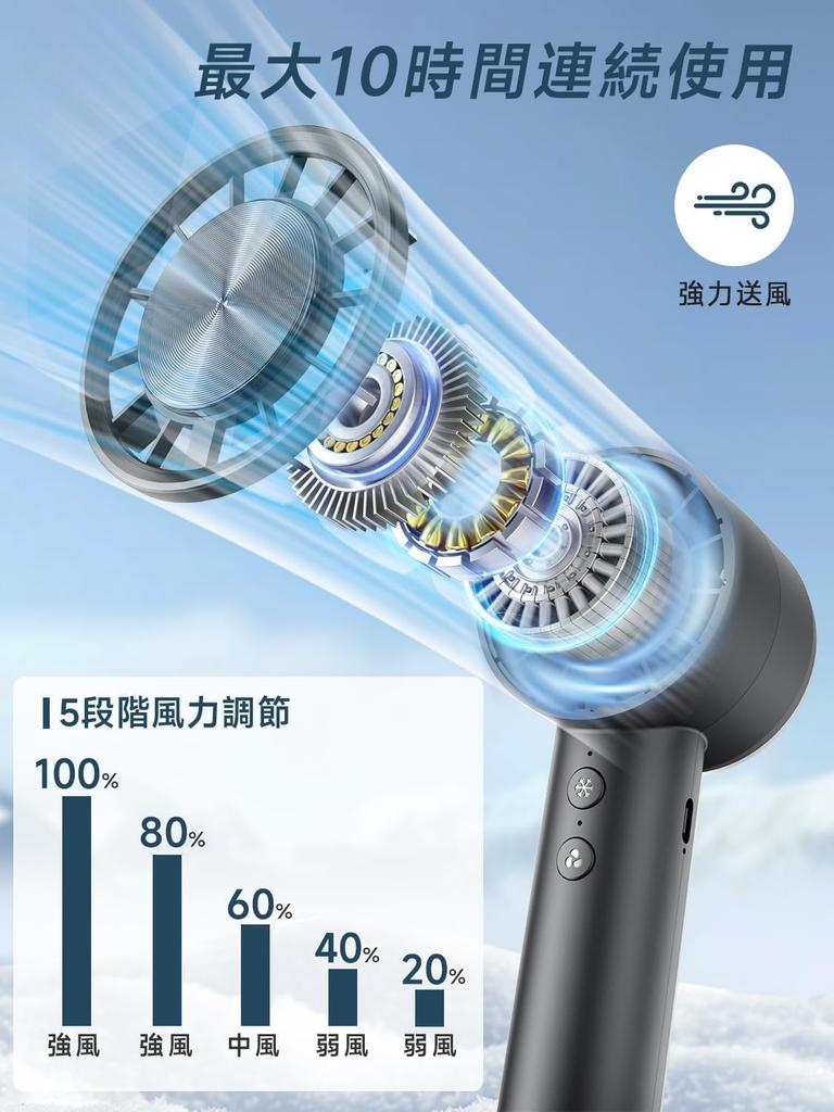 Innovative ViSSKO Handy Fan Cooling Portable Neck Handheld Tabletop High Strap USB Battery 5 Speed Mini Heatstroke Fireworks Gift Black [2025 Model] -