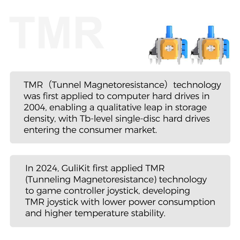 4/8PCS HALLPI Anti-Drift ThumbStick Rocker Replacement for PS5/PS4/Xbox/Switch Pro Controller