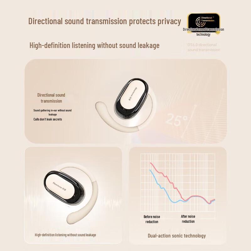 Newmine M16 AI Translator Bluetooth Ear-Hook Headset