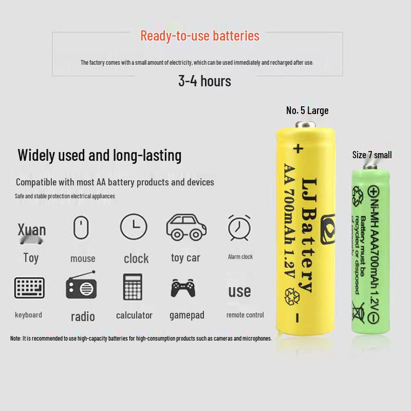 Rechargeable Battery Set: High-Capacity Ni-Cd & Ni-MH No. 5 & No. 7 with Spot Delivery