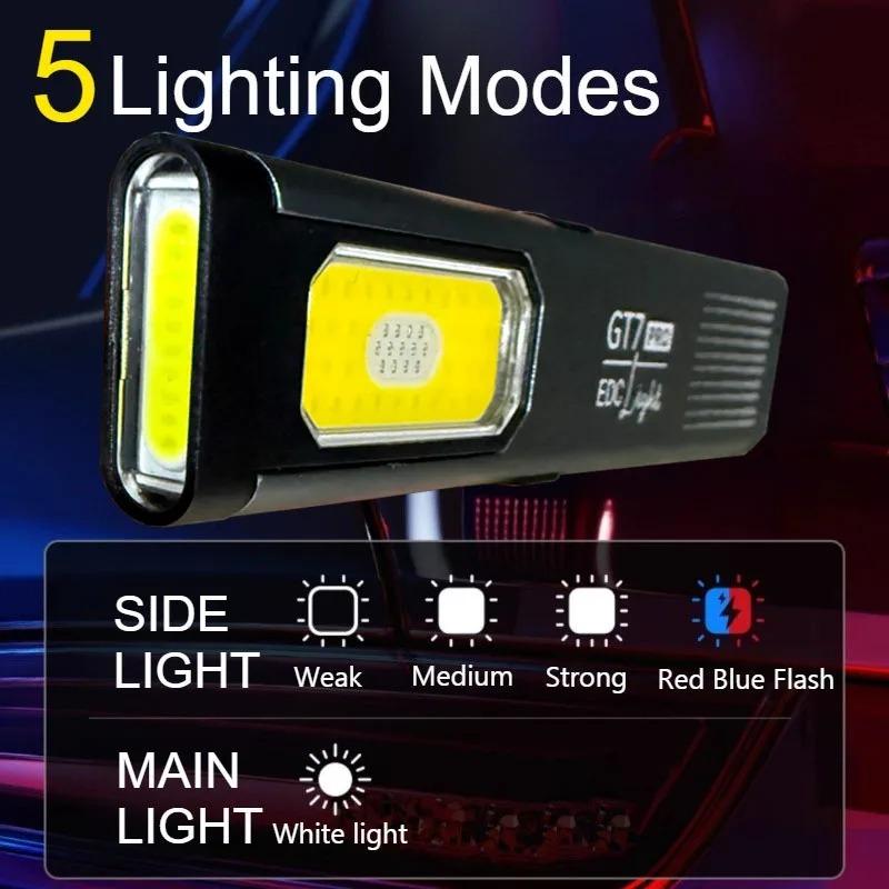 Ultra-thin Multi-Mode Pocket LED Flashlight Compact Type-C Rechargeable Red/Blue Stroabe Light for Work Everyday Carry & Travel