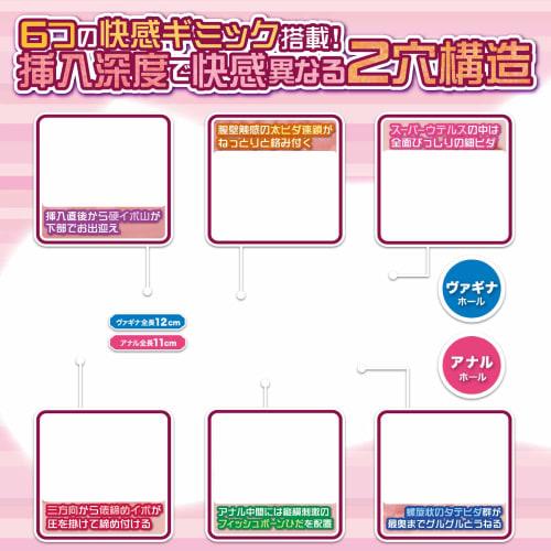 Maccos Junjou Karen Nymphomania Lively Body Masturbator Real Figure Molding