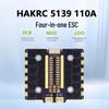 Electronice controlate prin radio