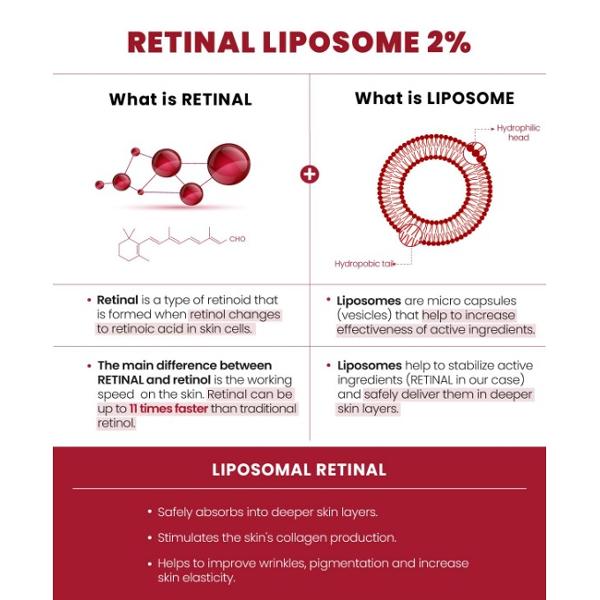 K-SECRET SEOUL 1988 Serum : Retinal Liposom 2% + Schwarzer Ginseng 30ml