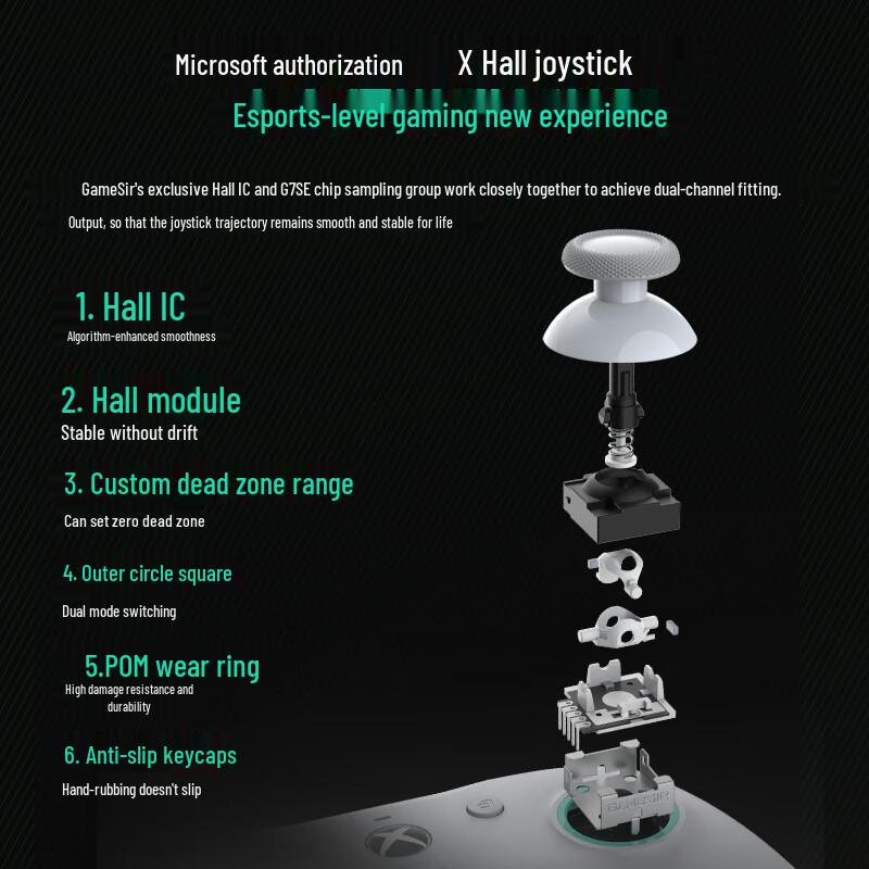 GameSir G7 SE Microsoft Licensed Wired Xbox Controller