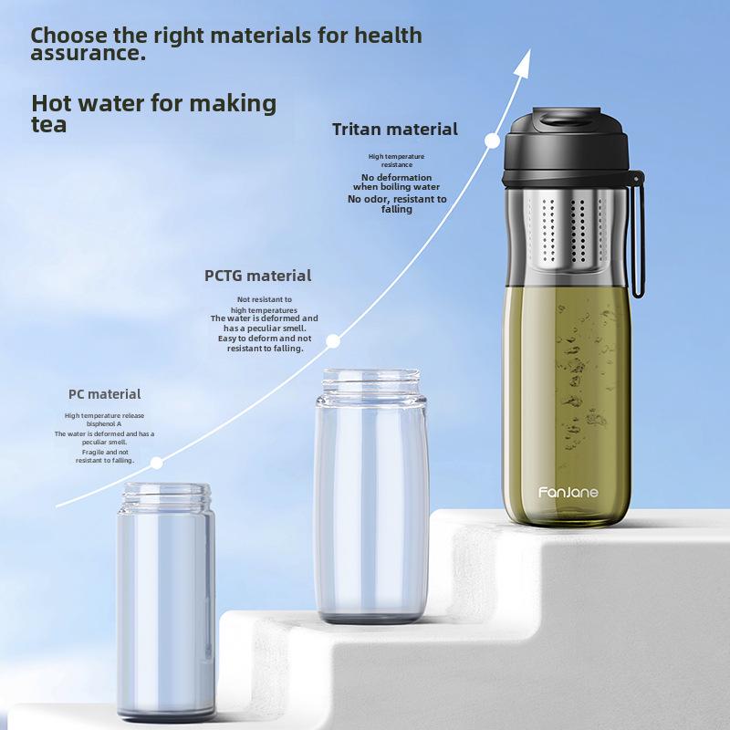Magnetic Tea Separation Cup: Large Capacity, Portable, Men's & Women's Sports Water Bottle