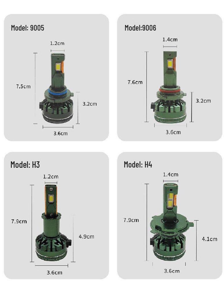 Universal 85W LED Car Headlight Bulb with Automatic Decoder, Non-Destructive 9005 Modification