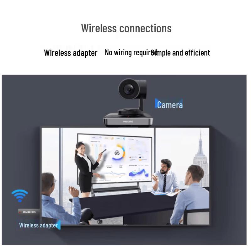 Philips PSE0600PLUS 1080P HD Video Conference Camera (CN version)