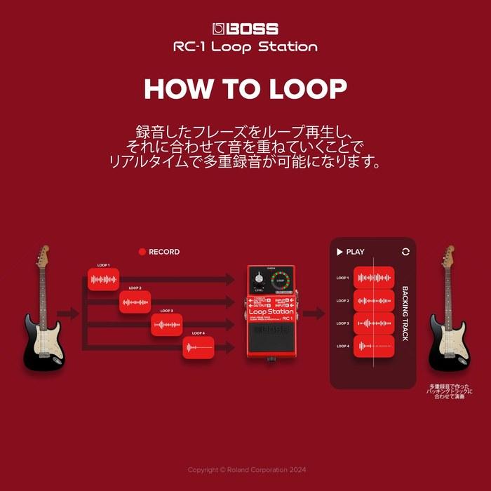 BOSS Loop Station RC-1 Looper - Rosso