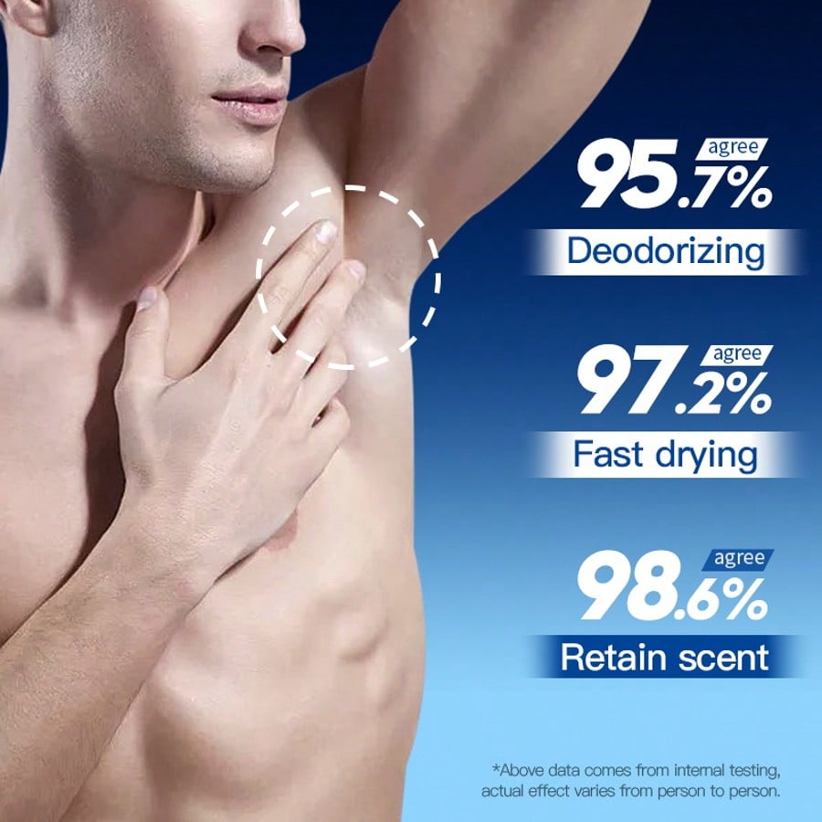 Men's Anti-Odor Fragrance Stick 1pc Powerful Antiperspirant Cologne Stops Sweating Fast