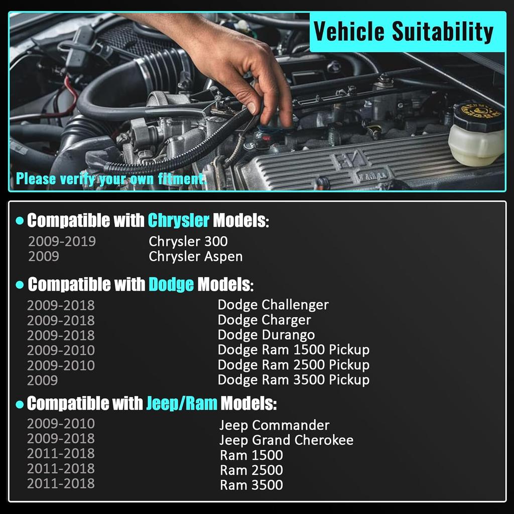 Exhaust Manifold Bolt & Nuts Compatible with Dodge Challenger Charger Durango 09-18 Ram 1500 2500 Pickup 09-10 Chrysler Aspen 300 Jeep Commander