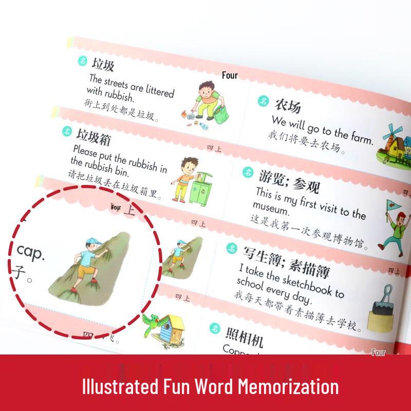 Elementary English Vocabulary Flashcards (Grades 4-5)