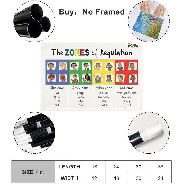 

MYLU Emotional Management Zones Of Regulation Educational Poster 4 Canvas Poster Wall Art Decor Print Picture Paintings for Living Room Bedroom
