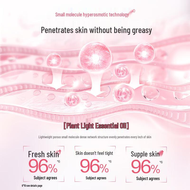 Adolph Charming Classic Fragrance Shower Gel