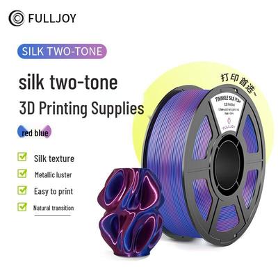 3D yazıcılar ve 3D tarayıcılar – 3D baskı için iş parçacıkları