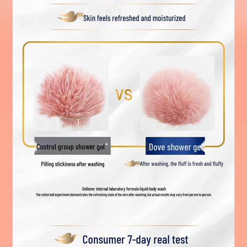 DOVE Deeply Nourishing Shower Gel