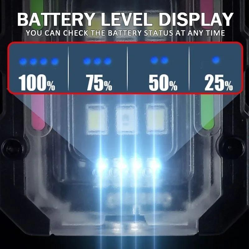 5 Adet Mini LED Anahtarlık Işığı USB Şarj Edilebilir 8 Mod Şapka Klipsli Taşınabilir El Feneri Pil Göstergeli El Feneri Mıknatıslı Yürüyüş