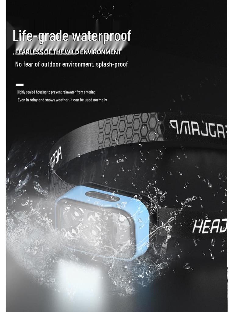 High Lumen LED Headlamp for Climbing & Fishing - Long Battery Life, Strong Light, Motion Sensor.