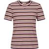 JUZUI Women's Classic Striped T-Shirt