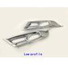Car Detector ABS Chrome Cover Trim Front Head Fog Light Lamp Frame Parts 2pcs For Honda CRV CR-V 2017 2018