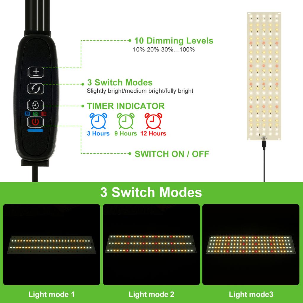 Grow Light Adjustable Brightness Full Spectrum Plant Grow Lamp Easy to Install Ultra-Thin Panel LED Grow Light for Cabinet Plant