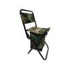 THOUS WINDS Portable Foldable Backpack Fishing Chair