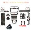 Car-Styling 5D Carbon Fiber Car Interior Center Console Color Change Molding Sticker Decals For Volkswagen VW Golf 6 GTI MK6 R20
