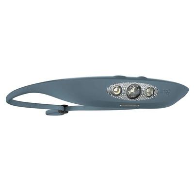 Prenosné osvetlenie – Čelovky