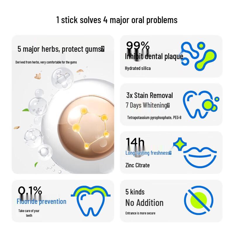 Canban Deep Whitening Toothpaste