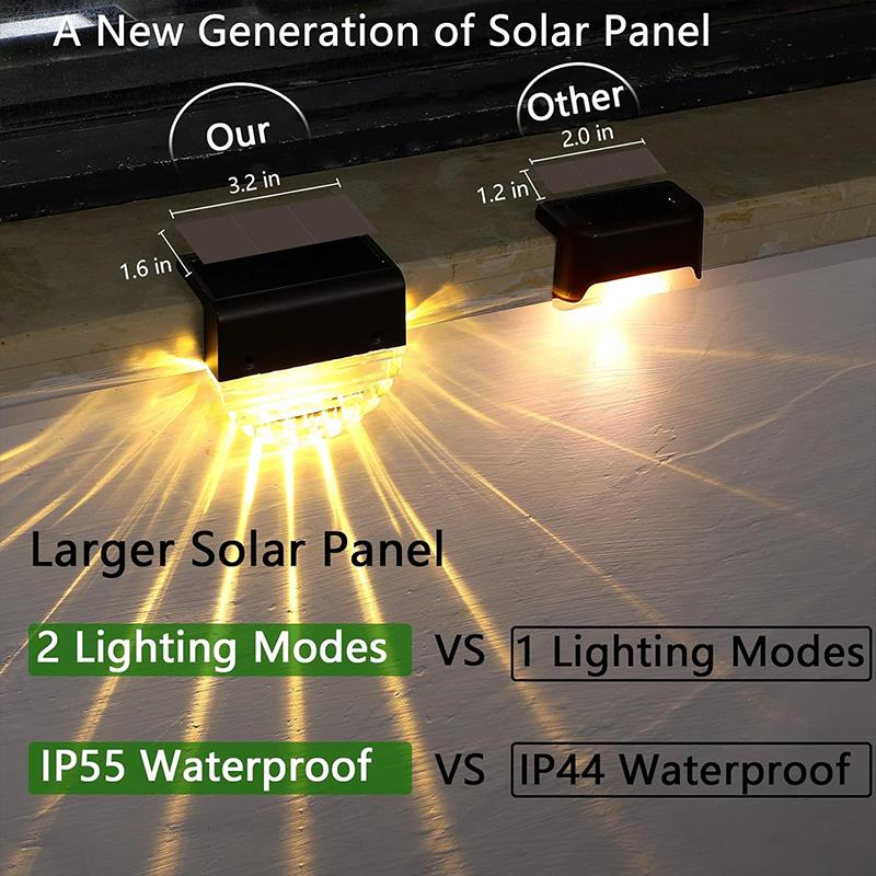 Xiaomi Solar Deck Lights Fence Lights Outdoor Step Lights Waterproof Solar Lights for Railing Stairs Step Fence Yard Patio and Pathway