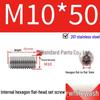201 Stainless Steel Headless Set Screw - Flat End Socket Screw