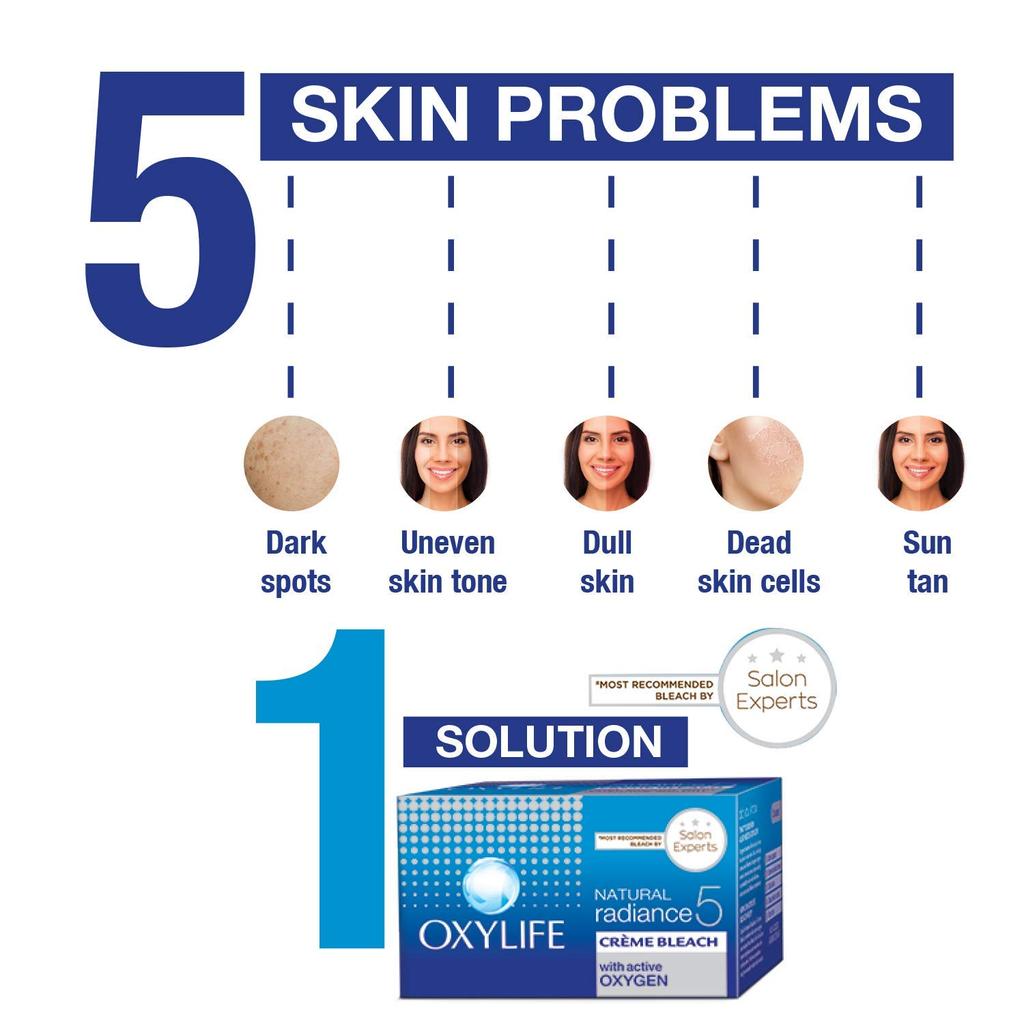 Oxylife Natural Radiance 5 Crème Bleach 310g – Gentle Facial Hair Lightening & Even Skin Tone Treatment