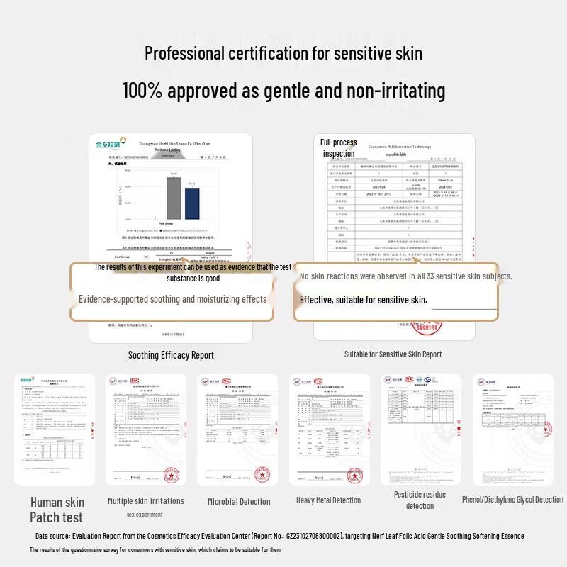 Nenfu Folic Acid Sensitive Skin Toner