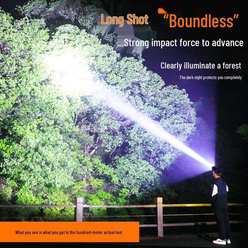 OEING High Lumen Rechargeable Outdoor Headlamp