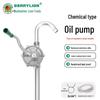 Produse de combustibil – Pompe pentru combustibil