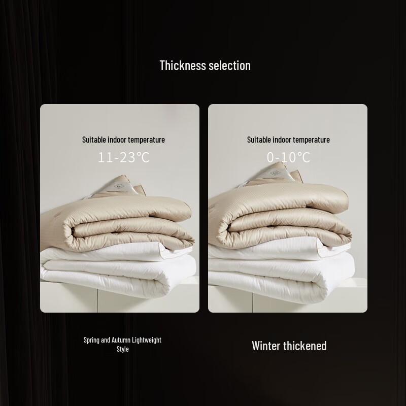 Canasin All-Cotton Jacquard Antibacterial Fiber Quilt